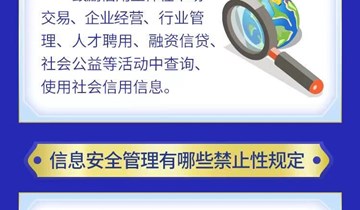 一图读懂《甘肃省社会信用条例》